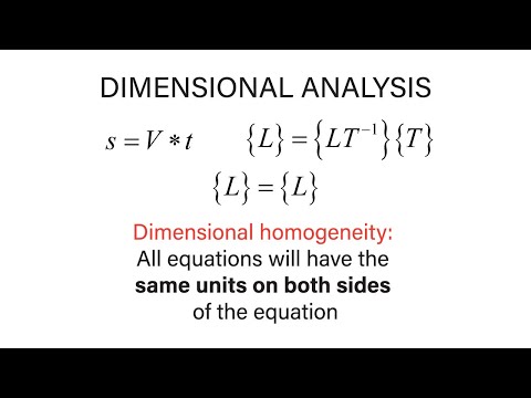 Introductory Fluid Mechanics L14 p1 - Dimensional Analysis