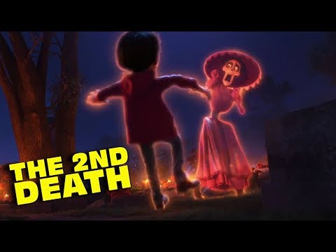 Death Theory in COCO Explained