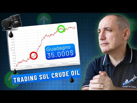 Trading System: 35.000$ guadagnati in 2 anni sul Crude Oil