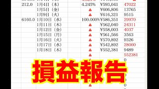 【億トレーダーになる投資逆転生活】損益報告