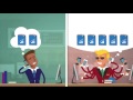 Overconfidence Explained In A Minute Behavioural Finance