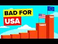 How The EU Could Destroy The US Economy