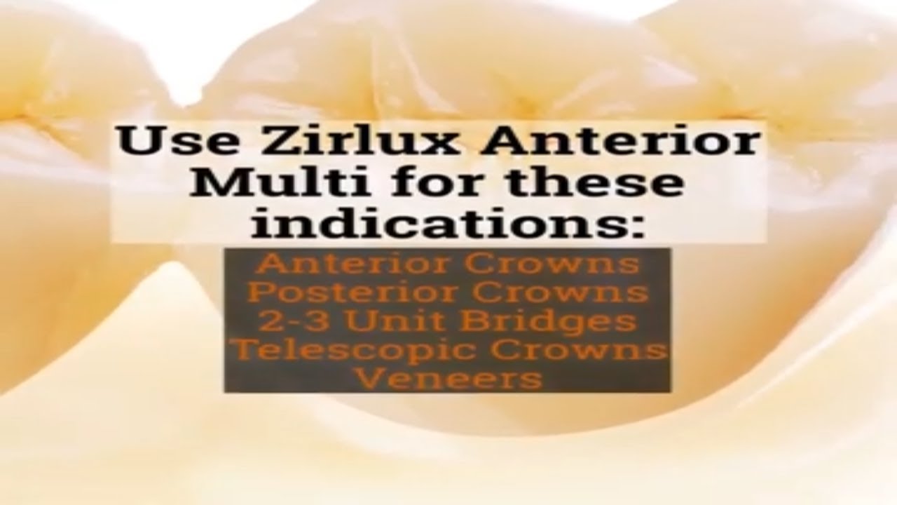 Introducing Zirlux Anterior Multi