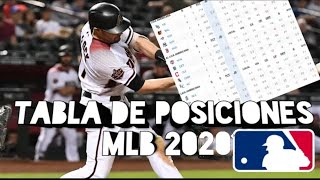MLB 2022 Standings Table, How to see it Here!