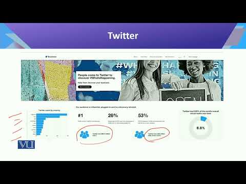 CS442 Topic001 | Introduction to Data Science