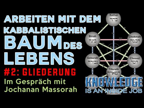 Arbeiten mit dem KABBALISTISCHEN LEBENSBAUM. Teil 2: Gliederung der Sephirot
