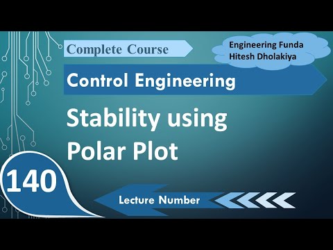 Polar Plot Basics and Advantages of Polar Plot PolarPlot PolarPlotBasics PolarPlotAdvantages
