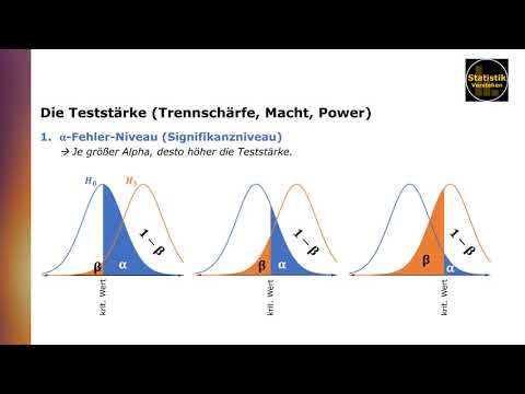 Die Teststärke von Signifikanztests (Güte, Trennschärfe, Macht, engl. "Power")