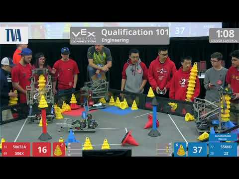 2018 VRC Engr Q101 - 58072A 306X vs 5588D 2S - 48 to 114