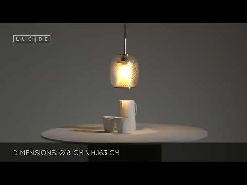 Превью видео