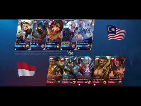 8 Minutes Max Level Cold The Cruel Alucard [ COLD – mobile legends