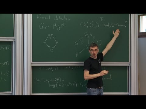 Dennis Gaitsgory - 2/4 Singular support of coherent sheaves