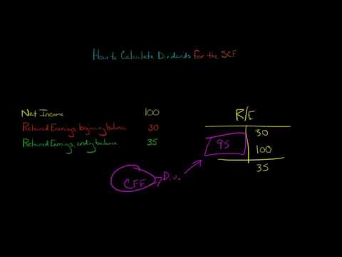 Statement of Cash Flows How to Calculate Dividends