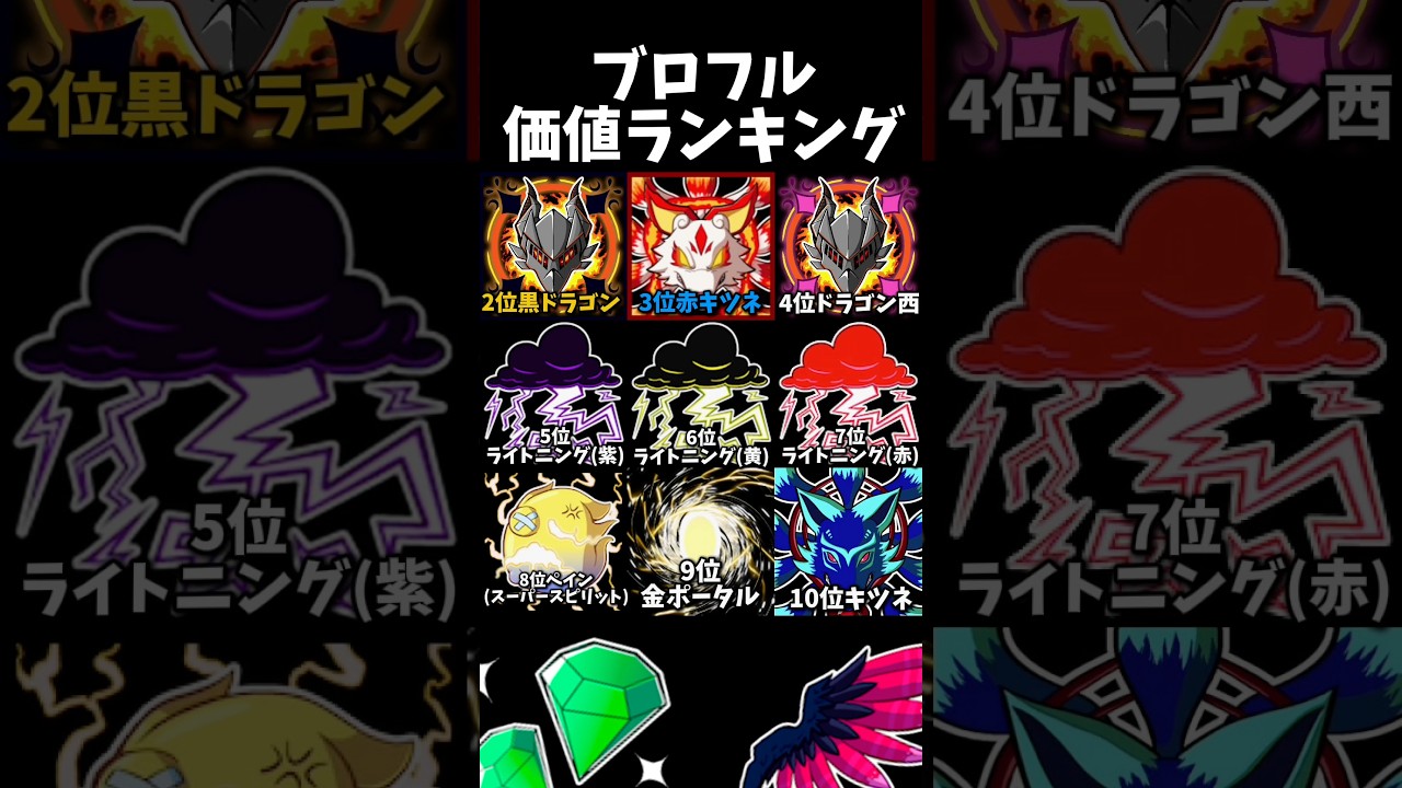 【ブロフル】悪魔の実の価値ランキング！参考にしてね！(交換でも) #ブロックスフルーツ #ロブロックス #bloxfruits #roblox #ブロフル