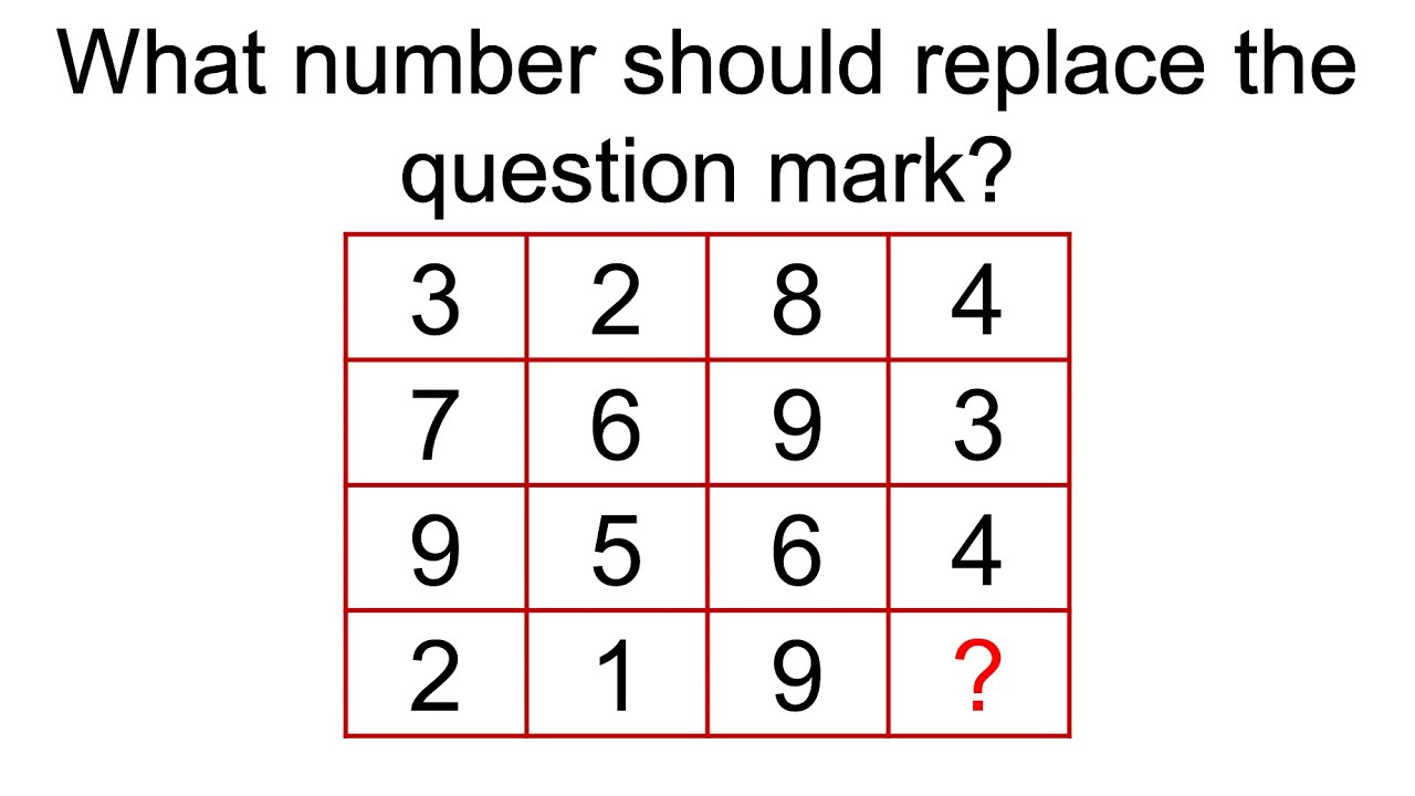 IQ test: What number should replace the question mark?