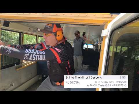 2025 Area 8 Championship USPSA - Open GM 