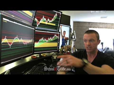 Day Trading Gold, Mini-Russell, Crude Oil Newsletter 02-20-14 | SchoolOfTrade.com