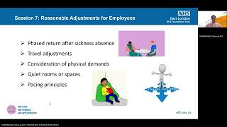 7. Employment and Education support for Fatigue: Reasonable Adjustments Employment