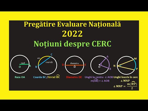 Evaluare Națională 2022 Matematica Cercul Arc Cerc Arie Sector Tangenta cerc(Invata Matematica Usor)