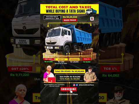 Tata Signa Truck Price Breakdown | Hidden Taxes & On-Road Cost Revealed! #shorts #truck