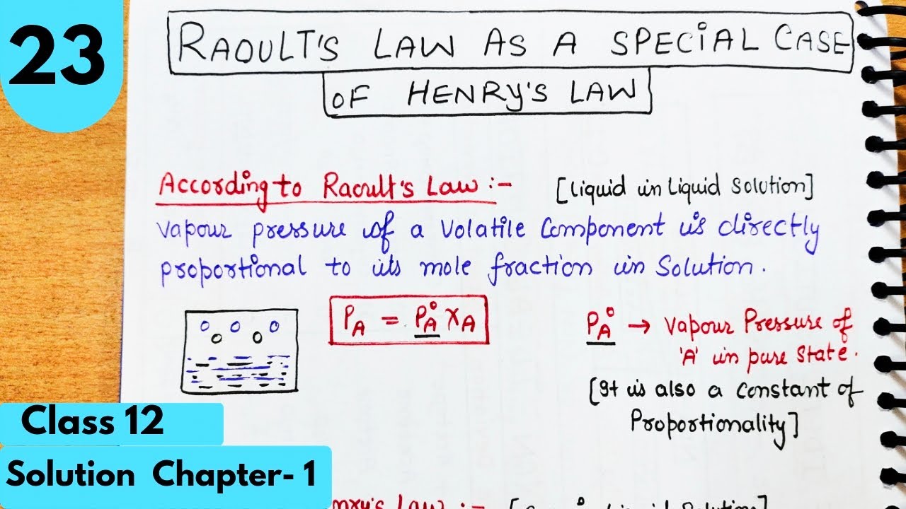Raoult's Law as a special case of Henry's Law| Solution Chapter-1 Class12 Chemistry #neet #cbse #jee