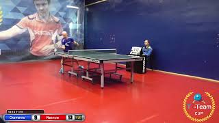 Скаченко С. vs Иванов Р.