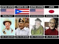 Top 50 Oldest Man People Verified In The World