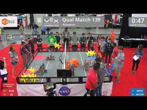 2017 VRC Res Q139 - 934Z 62 vs 8000C 99679P - 35 to 8