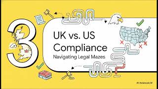 Mastering the Volunteer Agreement: UK and US Guide