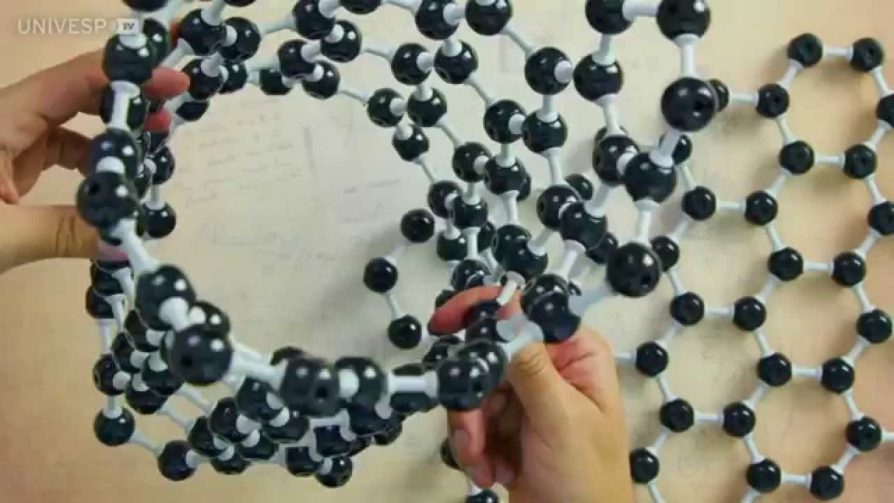 SP Pesquisa - Grafeno 1º bloco