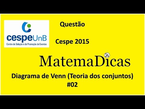 Teoria dos conjuntos (Diagrama de Venn) - Questão CESPE - 2015 #02