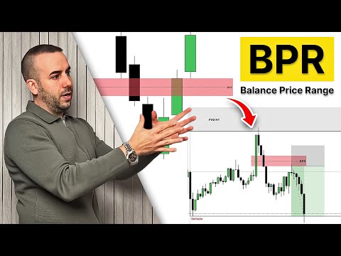 Balance Price Range Objašnjenje (PD Array - Precizan Entry Model)