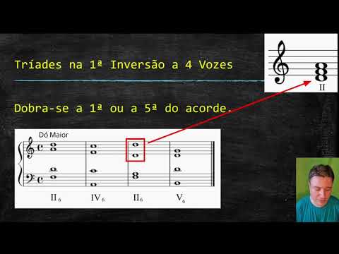 Estruturação II - Aula 5 - Regras de Encadeamento a 4 Vozes