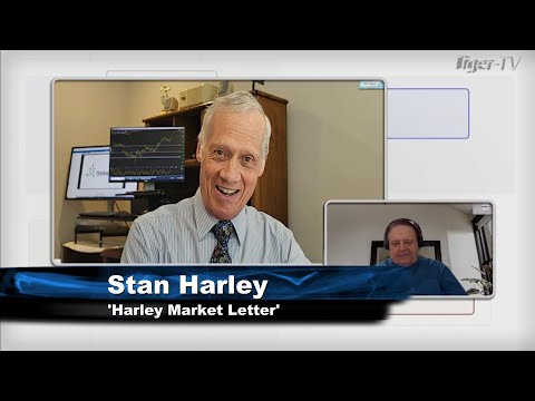 October 28th, Trade What You See with Larry Pesavento  on TFNN - 2022