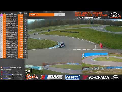 SWS AIMOL MAYAK SPRINT CUP - 20 ЭТАП