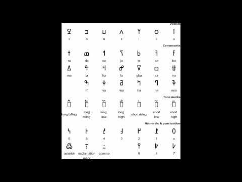 N'KO ALPHABET: New writing order  in west Africa