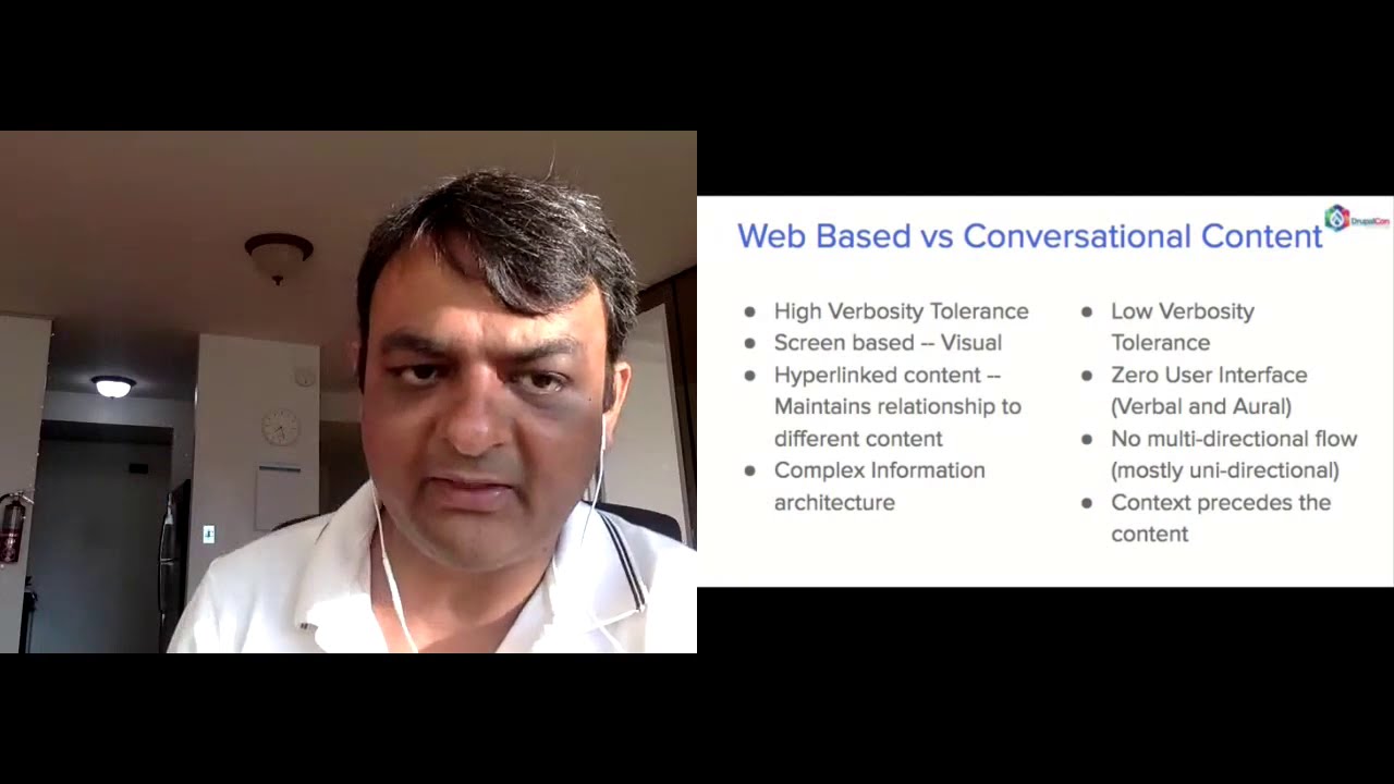 Content strategy to serve the Voice searches / DrupalCon Global 2020