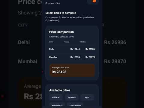 MetalX.in Gold Rate Calculator video thumbnail