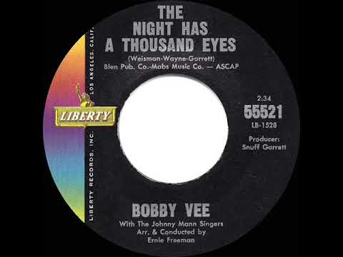 1963 HITS ARCHIVE: The Night Has A Thousand Eyes - Bobby Vee