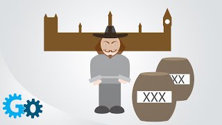 Guy Fawkes and The Gunpowder Plot