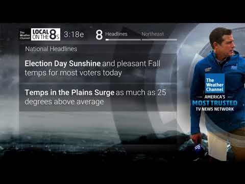 Weather Channel November/December 2020 Daytime 1 - 10
