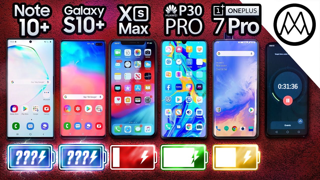 Samsung Note 10 Plus vs S10 Plus / iPhone XS Max / P30 Pro / OnePlus 7 Pro Battery Life DRAIN TEST