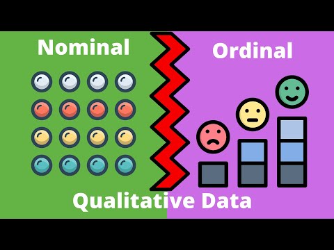 Qualitative Data - Why ? What? || Nominal Data || Ordinal Data || Statistics for Beginners