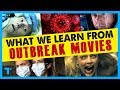 Outbreak Movies, Explained - Processing Our Fears