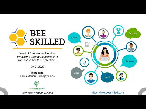 Classroom Session - CLC 1: Who is Central Stakeholder in Supply Chain?