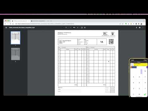 rcherz scoring short
