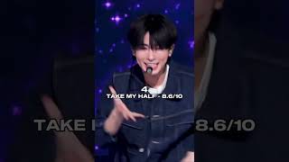 Download lagu (It’s “bird of night” not “song of night” 😬)RANKING TXT’S NEW ALBUM “THE STAR CHAPTER: TOGETHER” mp3