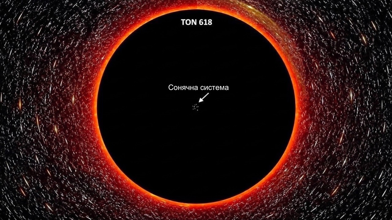 Найбільший об'єкт у Всесвіті: TON 618