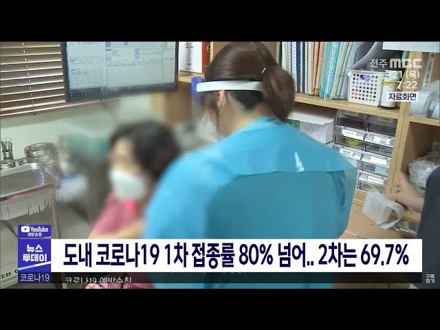 도내 코로나19 1차 접종률 80% 넘어.. 2차는 69 7%