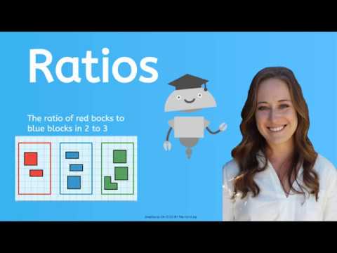 Introduction to Ratios